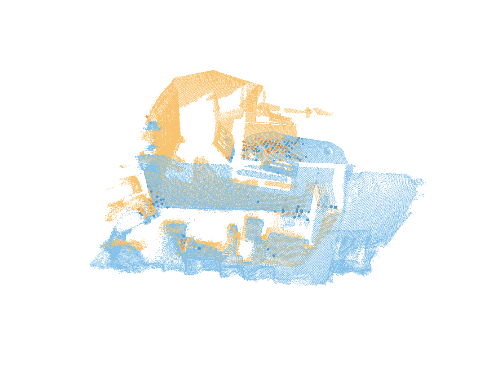 3dmatch-results